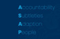 ESG Outlook 2022 – the A.S.A.P. year